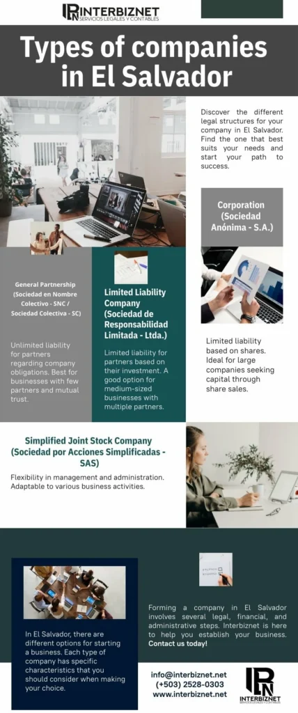Types of companies in El Salvador – Interbiznet legal and accounting services