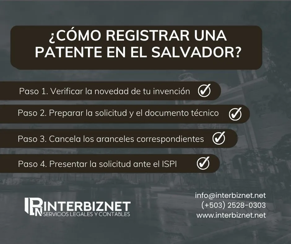 Cómo registrar una patente en El Salvador paso a paso – Interbiznet abogados especialistas en propiedad industrial