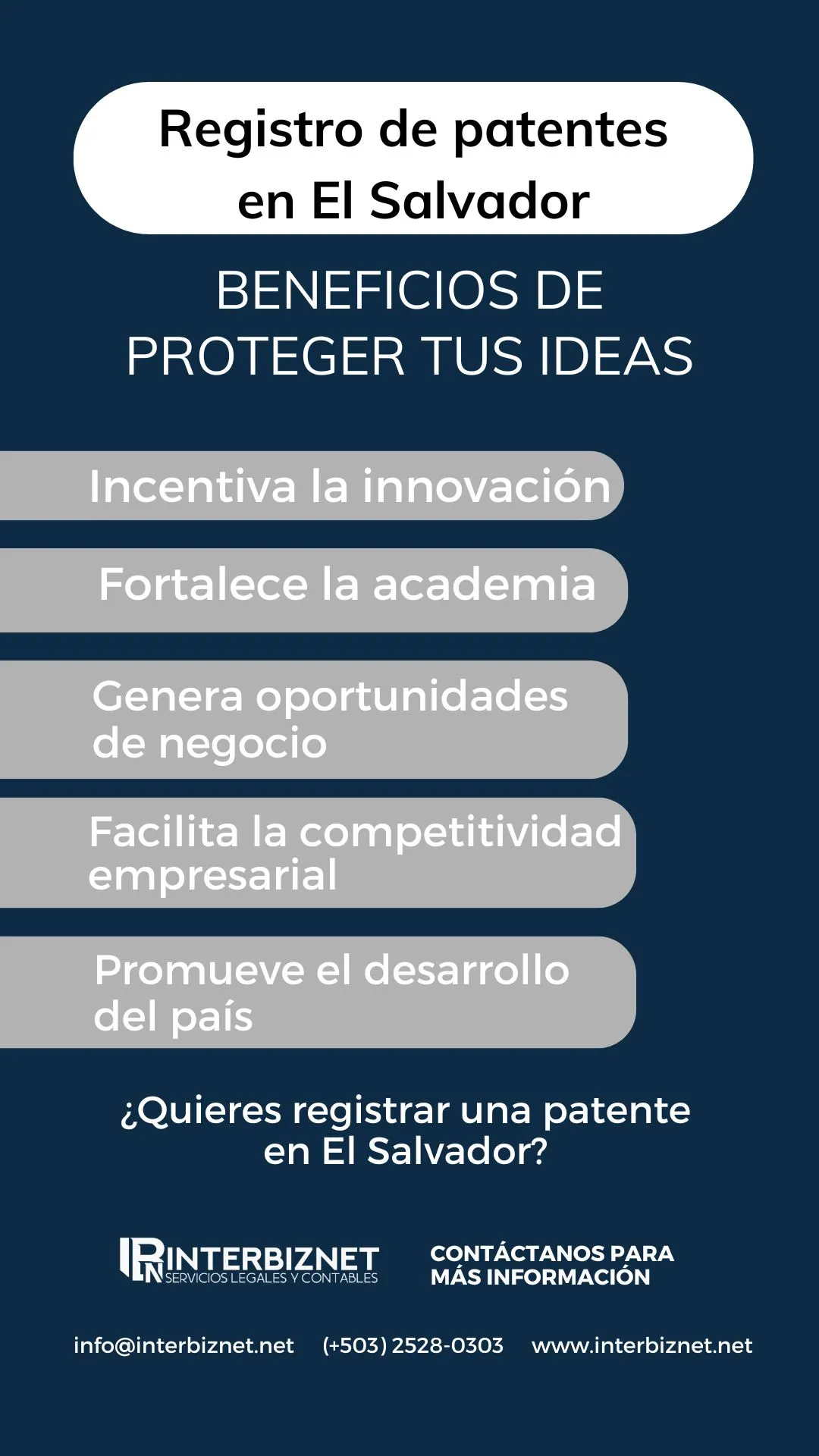 Registro de patentes en El Salvador – Beneficios de proteger tus ideas con Interbiznet